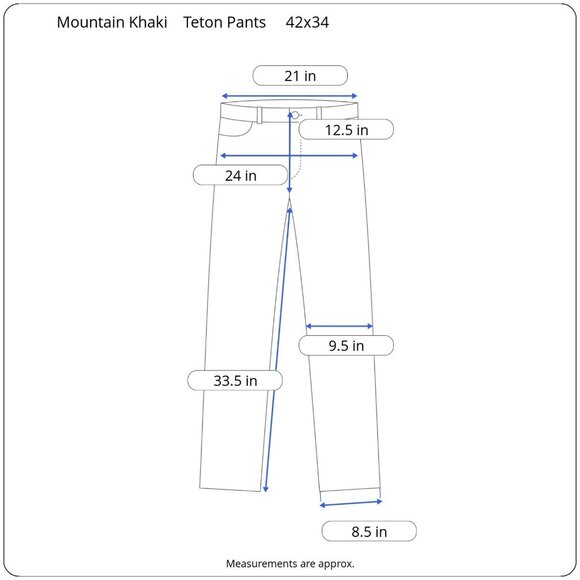 Mountain Khakis Mens Teton Pant Modern Fit Gray Stretch Twill Size 42 x 34 - Picture 3 of 12